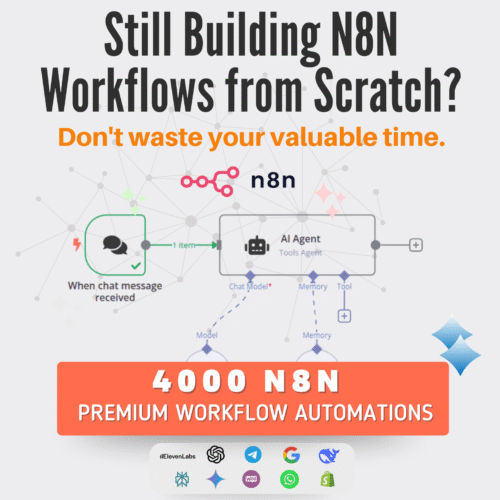 4000+ Ready-Made n8n WorkFlows