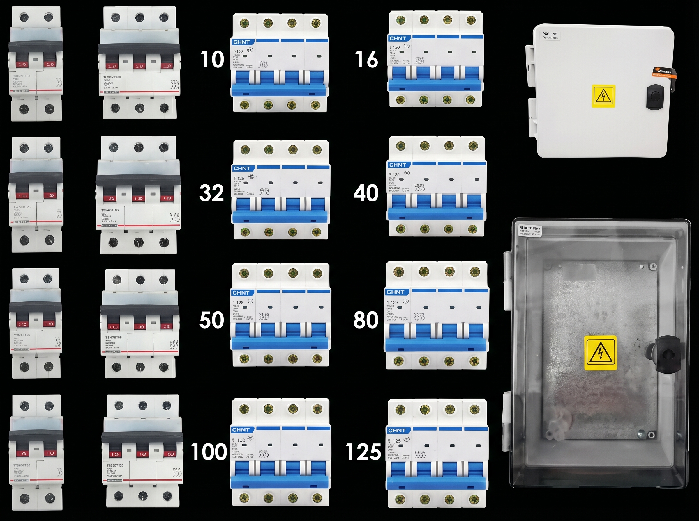 Panel layout 3